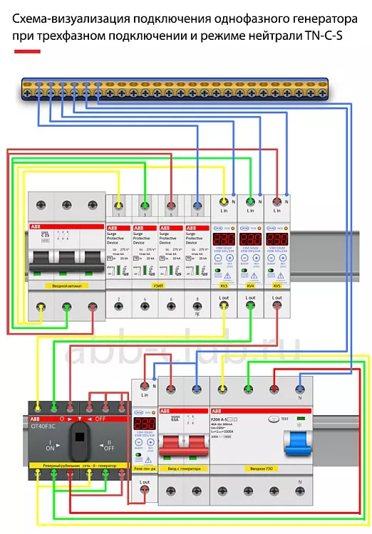 shema-generator-tn-c-s
