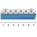 ZK206B Клеммник самозажимной ABB N20x4+6x25мм