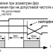 УЗМ-3-63К AC230В/AC400В УХЛ4 Устройство защиты многофункциональное УЗМ-3-63К AC230В/AC400В УХЛ4 на DIN-рейку